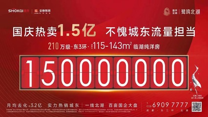 2022年黄金周看成都楼市
