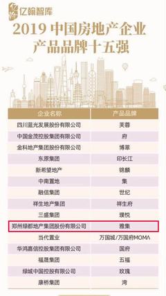 “向制造业转型” 绿都品牌升级带动行业地位提升
