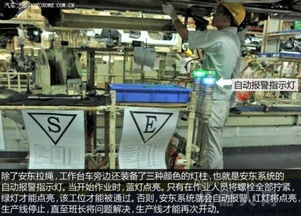 探访超级汽车工厂 广汽丰田全球模范工厂