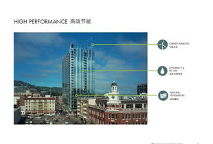 德阳房地产大型楼盘项目产品品质讨论邀请