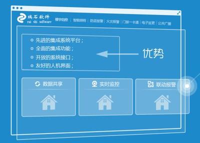 成都瑞石软件 四川省重点软件企业引领房地产行业数字化转型